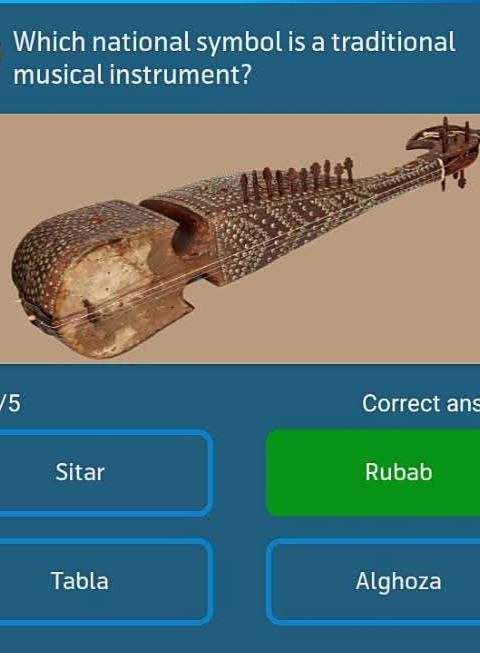 Telenor Quiz Question 4 – Which national symbol is a traditional musical instrument? – Correct Answer: Rubab